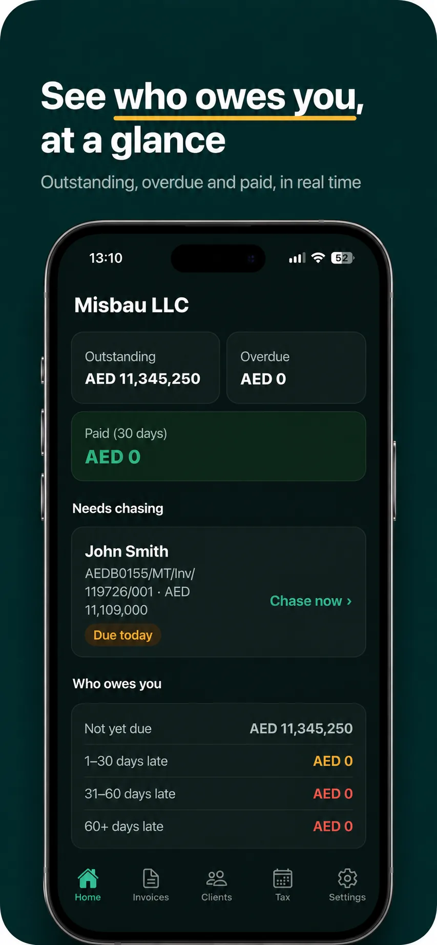 Mustahiq home screen showing outstanding, overdue and paid totals and a who-owes-you ageing breakdown
